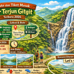 Rute dan Tiket Masuk Air Terjun Gitgit 7 rute dan tiket air terjun gitgit